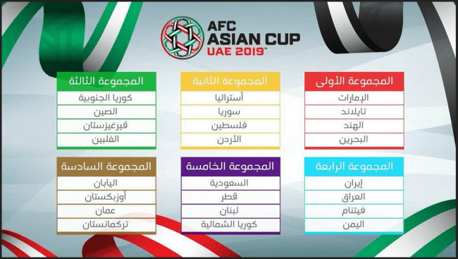 مواجهات عربية نارية في كأس آسيا 2019