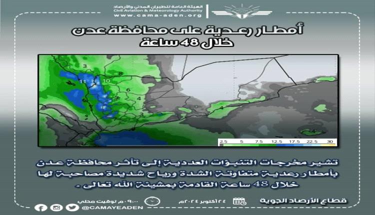 48 ساعة على قدوم الخطر على العاصمة ومركز الإنذار المبكر يحذر المواطنين