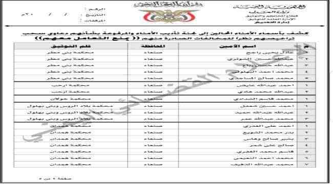 الحوثي يمنع 44 أمينا شرعيا من مزاولة عملهم في صنعاء .. وثيقة