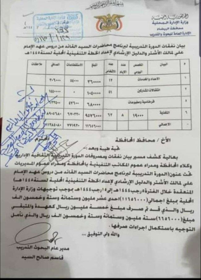وثيقة تكشف تكلفة خطاب عبدالملك الحوثي في محافظة واحدة فقط
