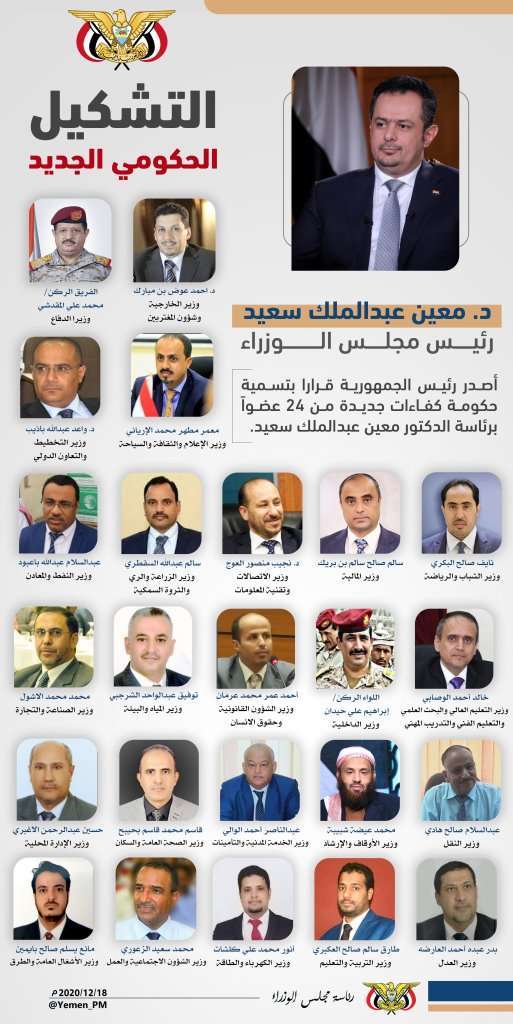 تناسق كبير بين حديث إخوان الشرعية والحوثي عن الحكومة الجديدة